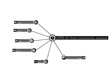 infographic-oude-gevangenis